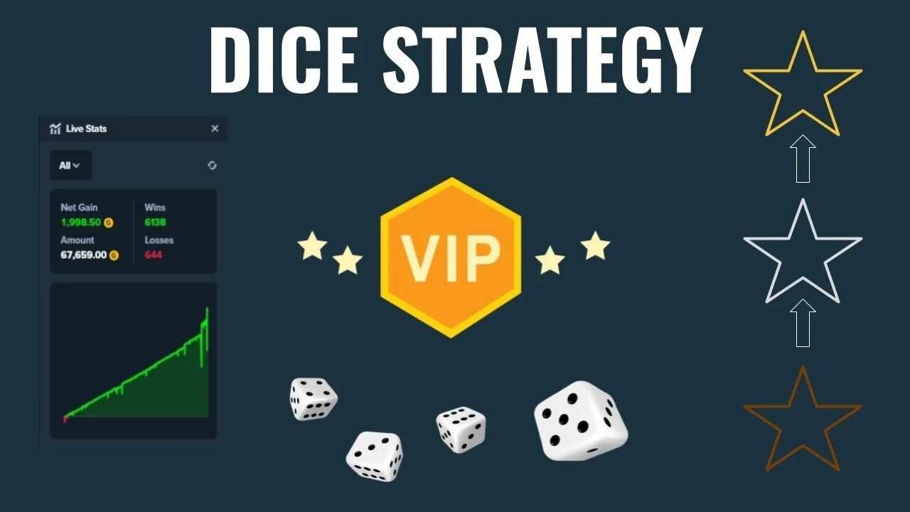 Dice Strategy Graph How to Read Dice Rolls for Beginners – Victorydice