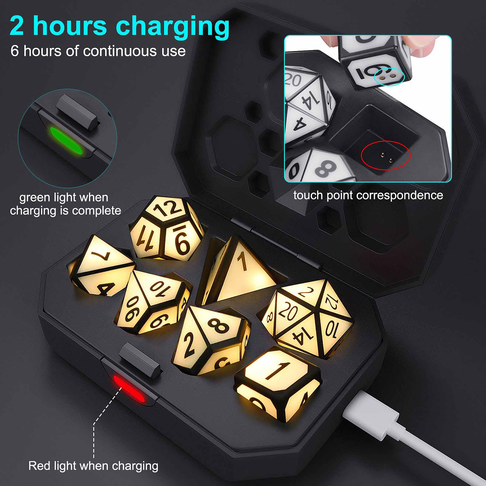 dungeons and dragons dice